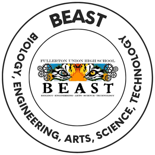 Beast Logo Button